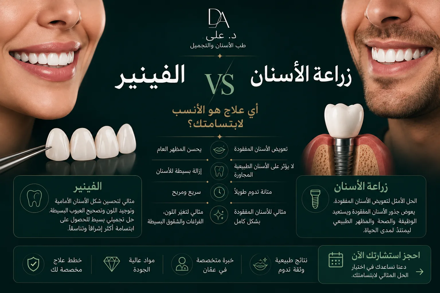 تخطيط الفينير وزراعة الأسنان لتحسين الابتسامة في الأردن