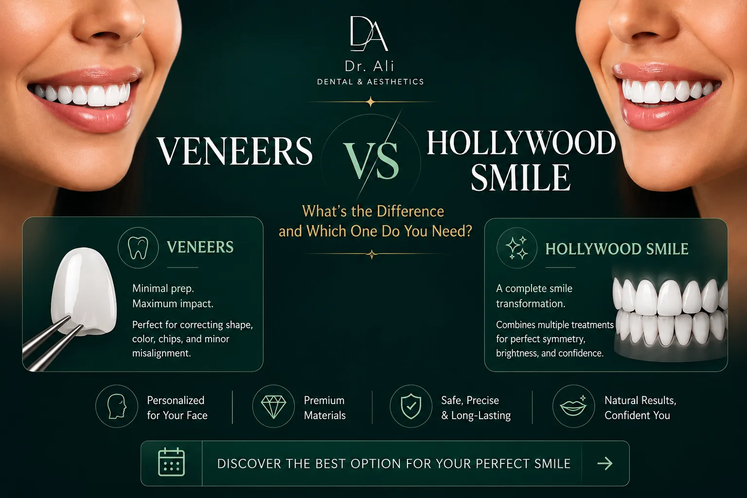 Smile design consultation comparing veneers and Hollywood Smile